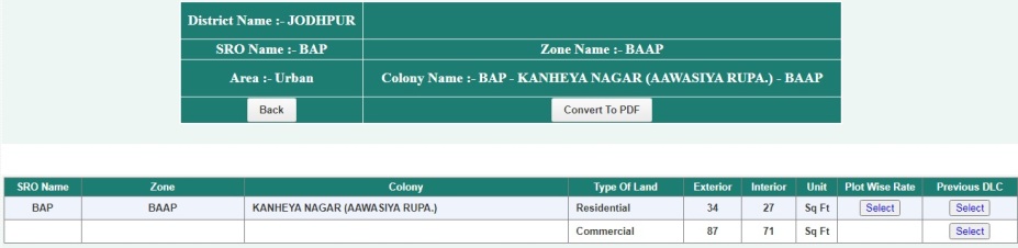 DLC Rate Jodhpur District