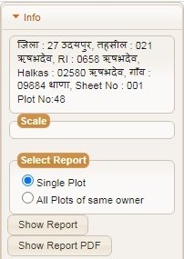 भु नक्शा उदयपुर, राजस्थान