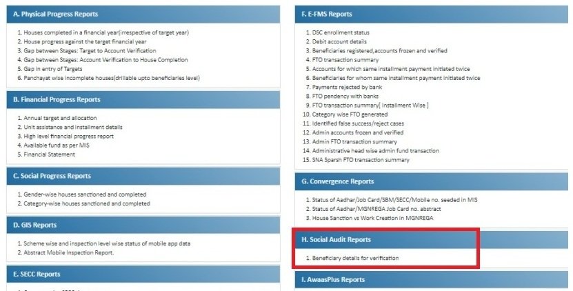 Beneficiary details for verification