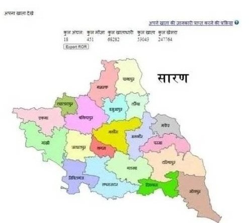 Bihar Bhumi