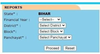 District, Block, Panchayat