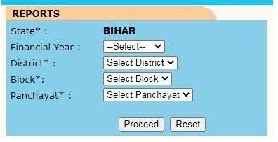 Financial Year, District, Block, Panchayat