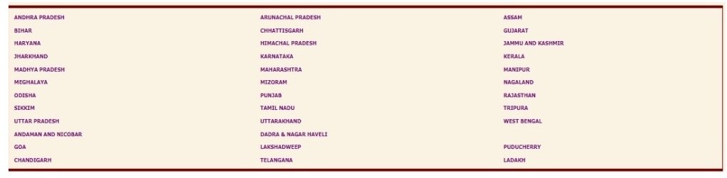 NREGA Gram Panchayat List