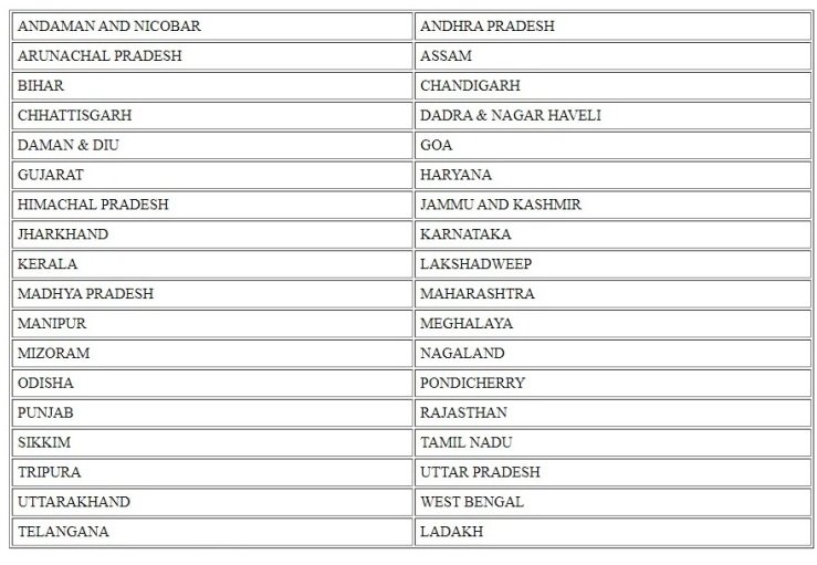 Nrega Attendance Check