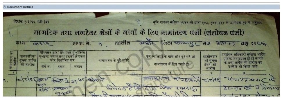 अभिलेखागार दस्तावेज (स्कैन)
