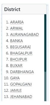 नरेगा ग्राम पंचायत लिस्ट देखें