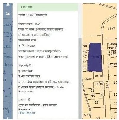 भू नकशें का सभी विवरण