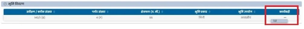 भूमि विवरण से संबंधित जानकारी