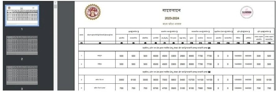 सर्किल रेट की पीडीऍफ़ फाइल